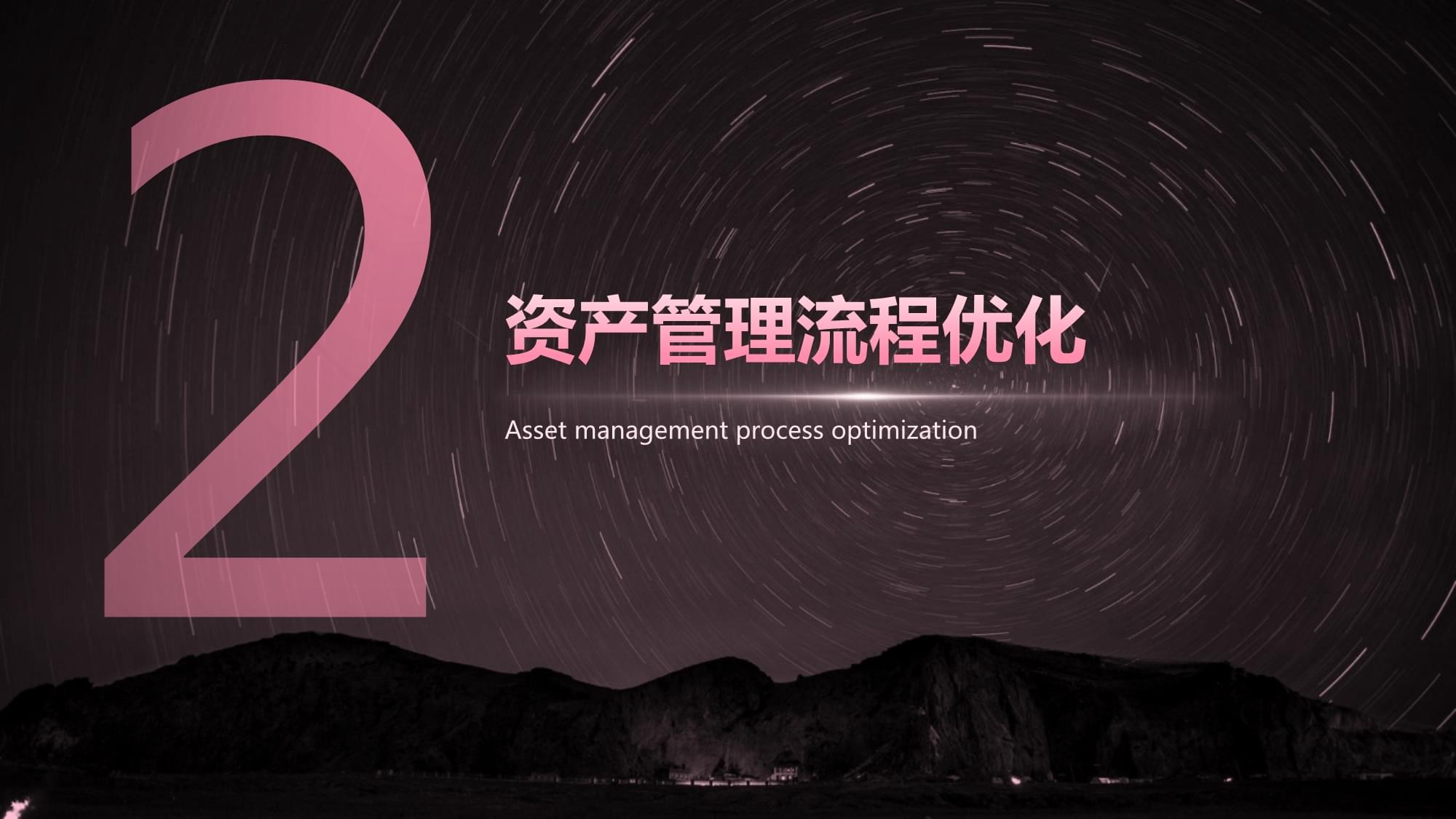 2023年资产运营培训教材:提升资产管理效率与财务收益.pptx - 人人文